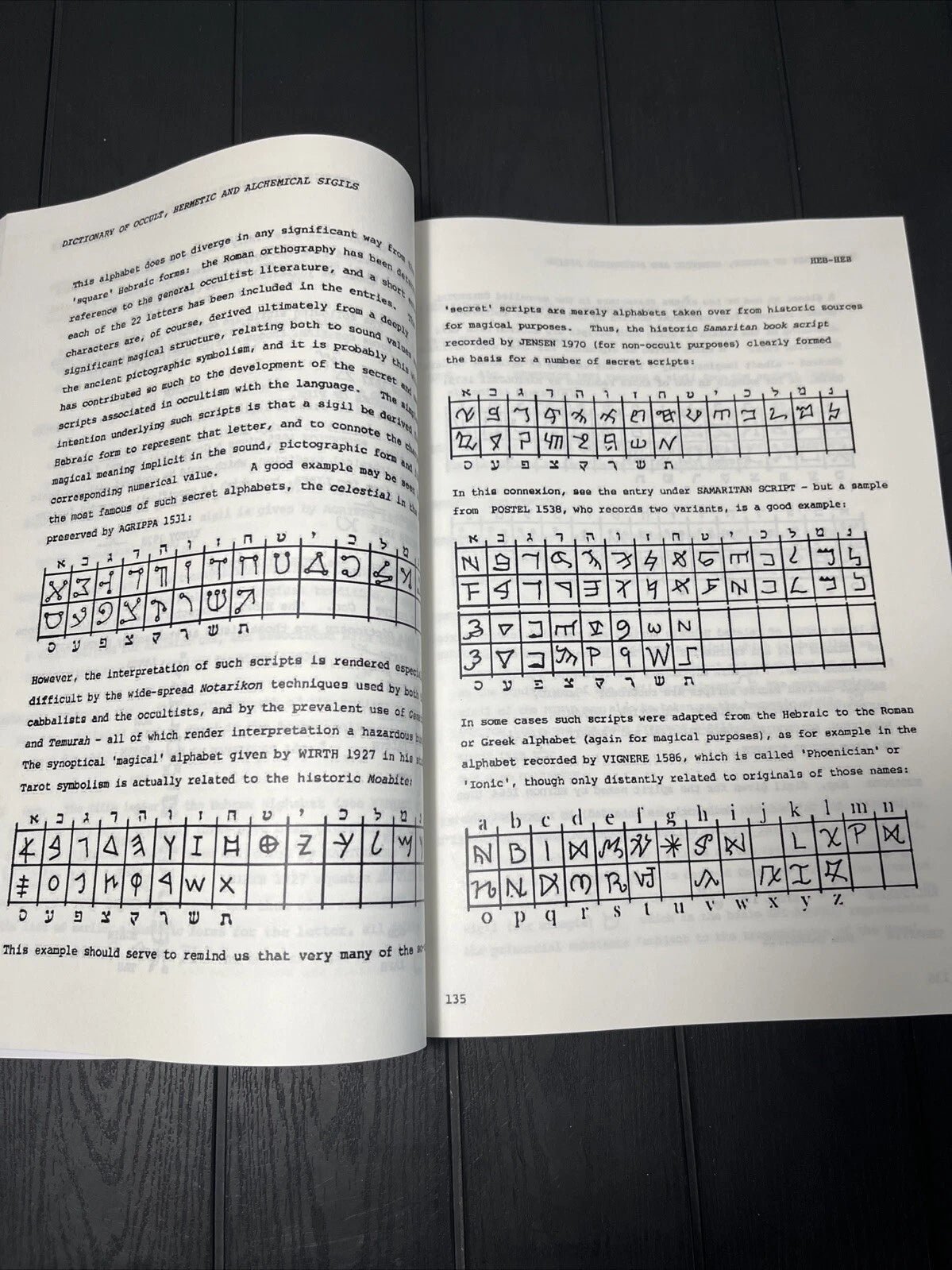 Dictionary of Occult, Hermetic and Alchemical Sigils by Fred Gettings